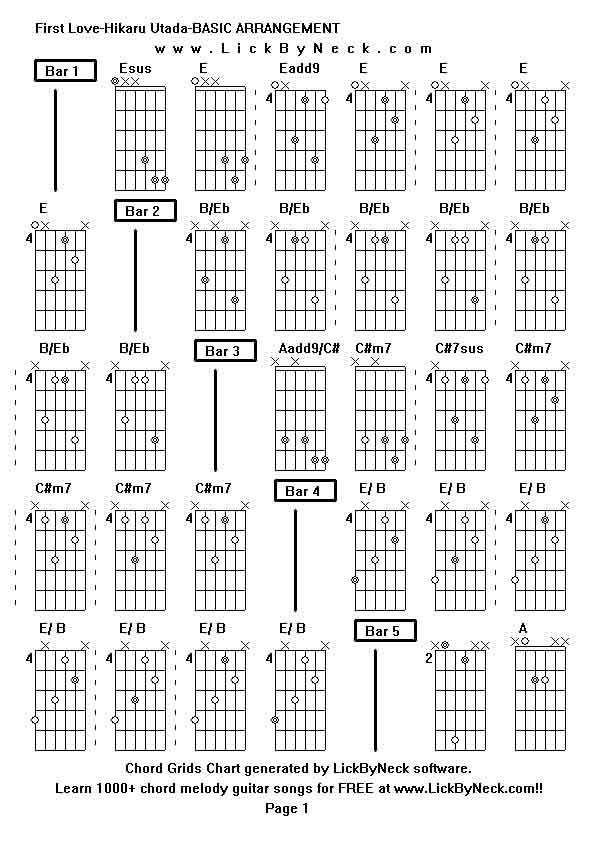 Chord Grids Chart of chord melody fingerstyle guitar song-First Love-Hikaru Utada-BASIC ARRANGEMENT,generated by LickByNeck software.